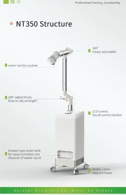 succión independiente del agua del aerosol de 220V 55dB de la unidad dental de la succión