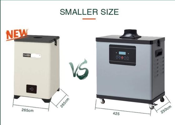 Extractor del humo del soporte 70W Moxibustion para el salón de belleza