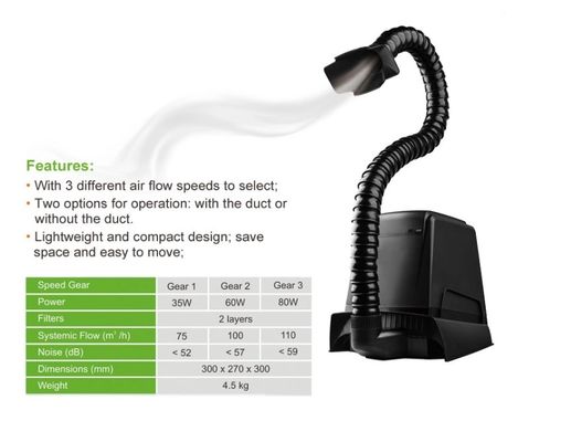 extractor de 5800r/Min Desktop Mini Solder Fume