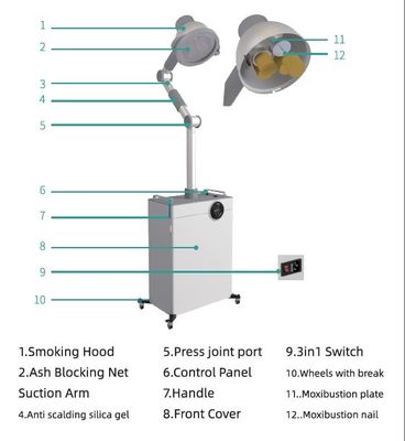 Máquina automática de Moxibustion y máquina integrada del extractor del humo
